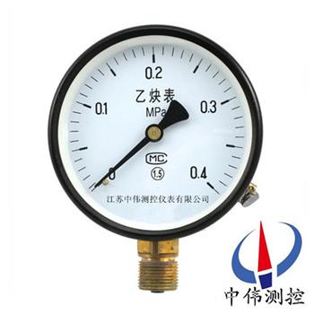 乙炔壓力錶(biao)