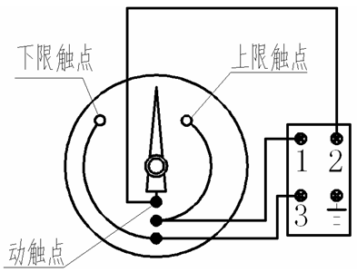 WTZ-288、WTQ-288 <strong><strong><strong><strong><strong><strong><strong></strong></strong></strong></strong></strong></strong></strong>