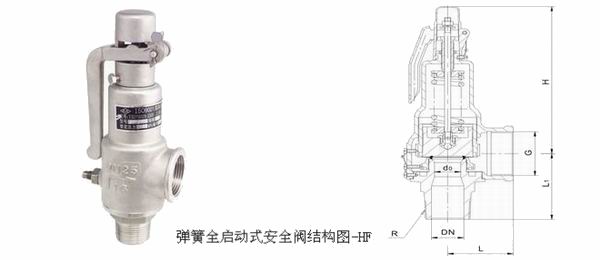 A28H/W帶(dai)手(shou)柄(bing)彈簧(huang)全啟式(shi)安全(quan)閥結(jie)構(gou)圖