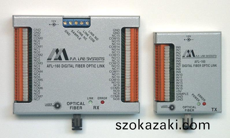 AFL-160數字(zi)光纖(xian)鏈(lian)路(lu)