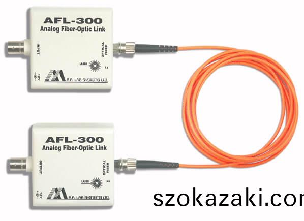 數字定時(shi)光(guang)纖鏈路(lu)AFL-300